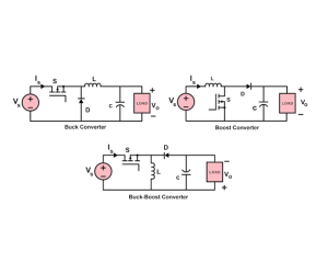 Gids vir DC-DC Omvormers Tipes en Kragomsettings Topologieë