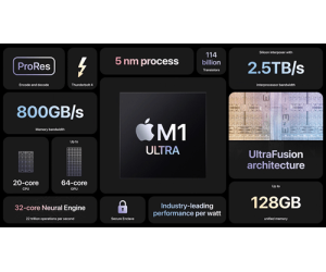 Apple M1 Ultra Argitektuur, Prestasie, en UltraFusion Tegnologie