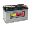 Hoe om 'n AJV -battery te laai en wat maak dit uniek?