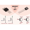 Verskil tussen BJT en MOSFET -transistor