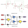 Analoog en digitale stroombane: Wat is die verskil?