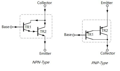Configuration of Basic Darlington Transistor