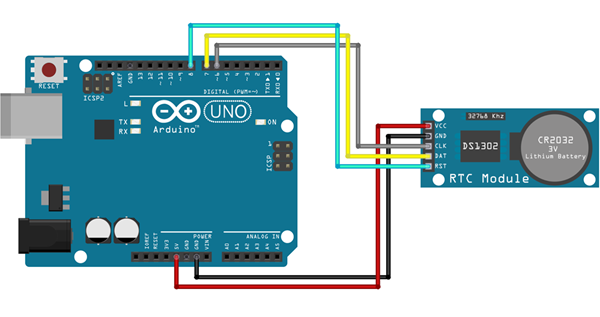 DS1302 Programming and Microcontroller Interfacing