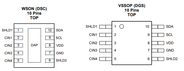 FDC1004 Pinout and Pin Functions