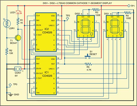 CD4026B Two-Digit Counter Application Circuit